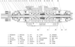 提升中開(kāi)泵效率的2種方法，不看后悔